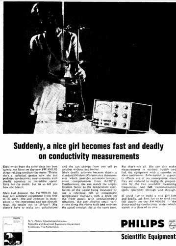 Philips-PW9501/01 Conductivity Meter a/s